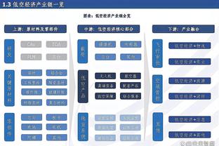 英超身价：哈兰德1.8亿欧独一档，福登萨卡1.3亿-罗德里赖斯1.1亿