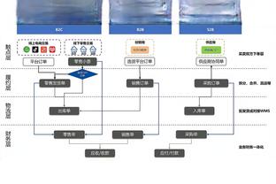 这是阿扎尔？皇马球迷：不信谣，不传谣！